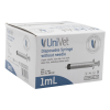 UNIVET DISPOSABLE SYRINGE - 1ml - Image 2