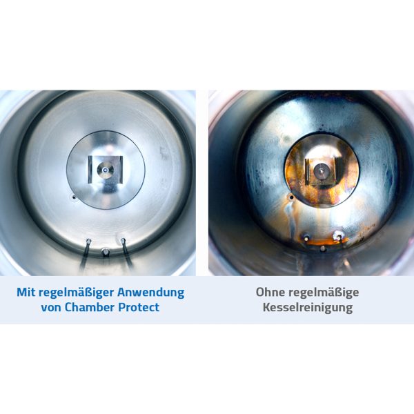 MELAG CHAMBER PROTECT KIT - Image 5