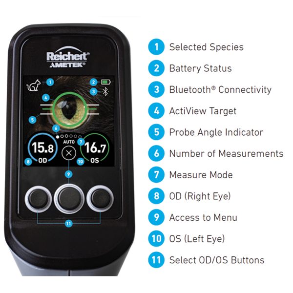 TONO-VERA VET TONOMETER STARTER KIT - Image 2